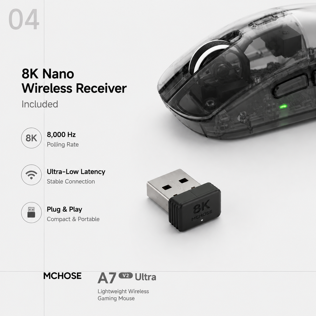 MCHOSE A7 V2 Ultra Lightweight All-round Wireless Gaming Mouse