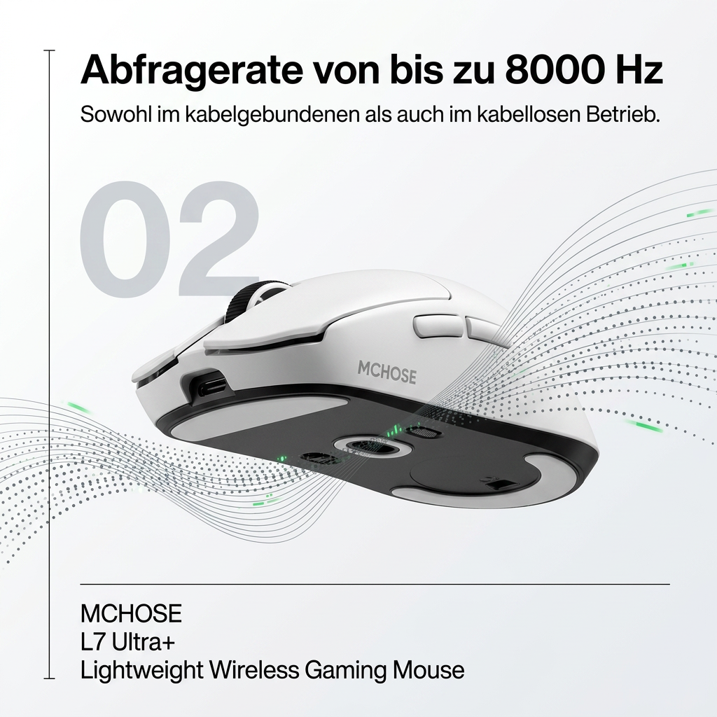 MCHOSE L7 Ultra+ Wireless Gaming Mouse